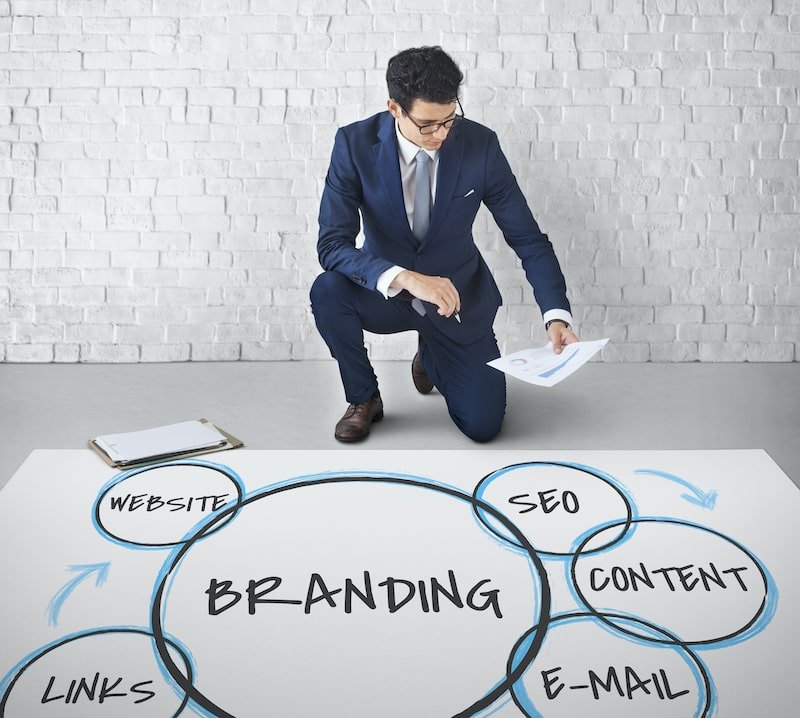 How to Build a Strong Brand Identity